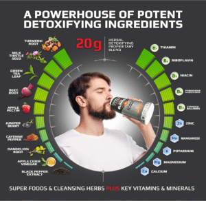 Herbal Clean Same Day Ultra Eliminex Detox Cleanse Drink* (32 fl oz) - Straw-Mango Flavor Full Body Cleanse Detox Drink with Milk Thistle Seed* for high...