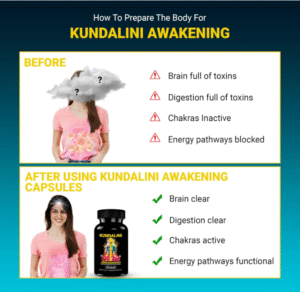 Kundalini Awakening Herbal Supplement – Ayurvedic Herbal Blend with Ashwagandha, Bacopa, Tulsi, and Haritaki – Supports Spiritual Growth, Chakra Activation