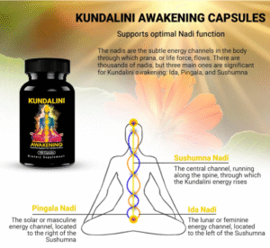 Kundalini Awakening Herbal Supplement – Ayurvedic Herbal Blend with Ashwagandha, Bacopa, Tulsi, and Haritaki – Supports Spiritual Growth, Chakra Activation