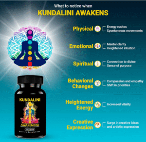 Kundalini Awakening Herbal Supplement – Ayurvedic Herbal Blend with Ashwagandha, Bacopa, Tulsi, and Haritaki – Supports Spiritual Growth, Chakra Activation