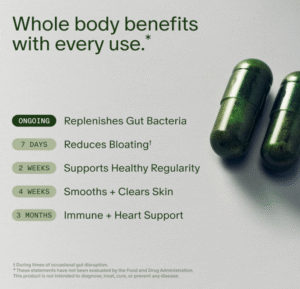 Seed DS-01 Daily Synbiotic - Prebiotic and Probiotic for Women & Men - Digestive Health, Gut Health, Immune Support, Bloating & Constipation Relief.